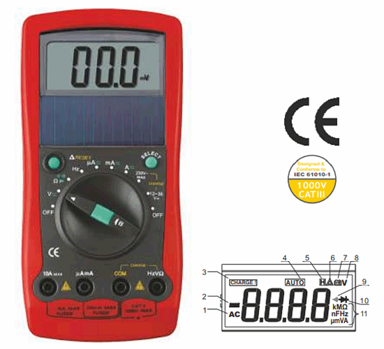 Best Multimeter in India 