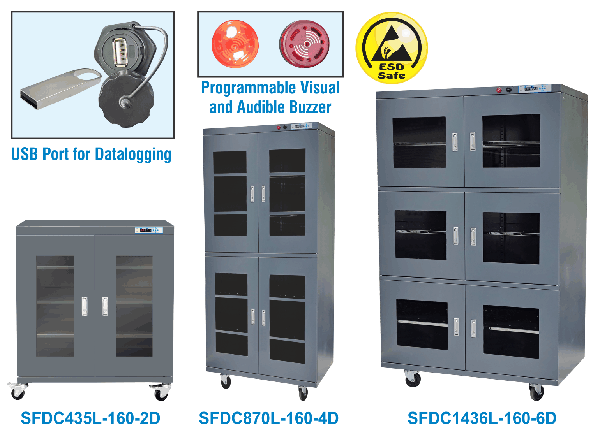 Dehumidifying-Dry-Storage Cabinets-Complete-Range