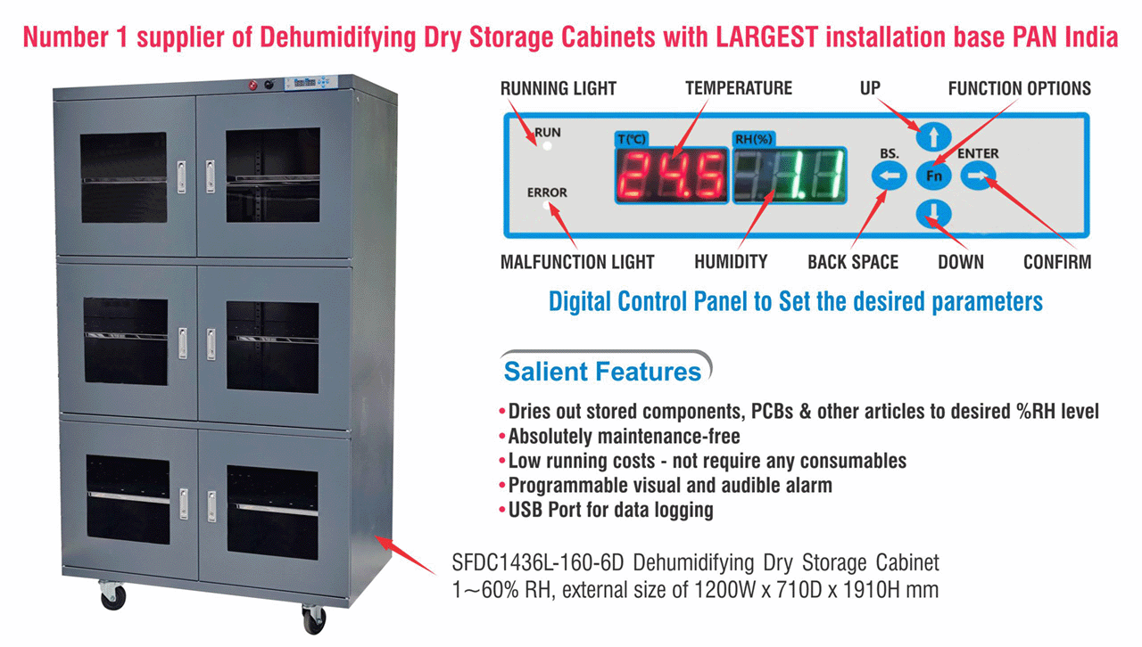 Dehumidifying Dry Storage Cabinets